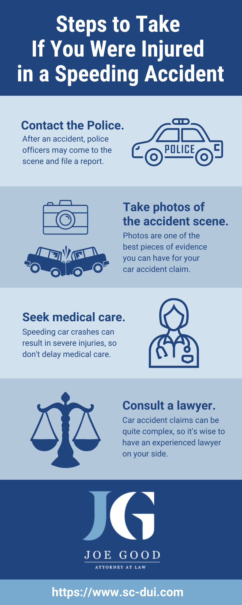 Criminal defense lawyer Mount Pleasant, SC infographic